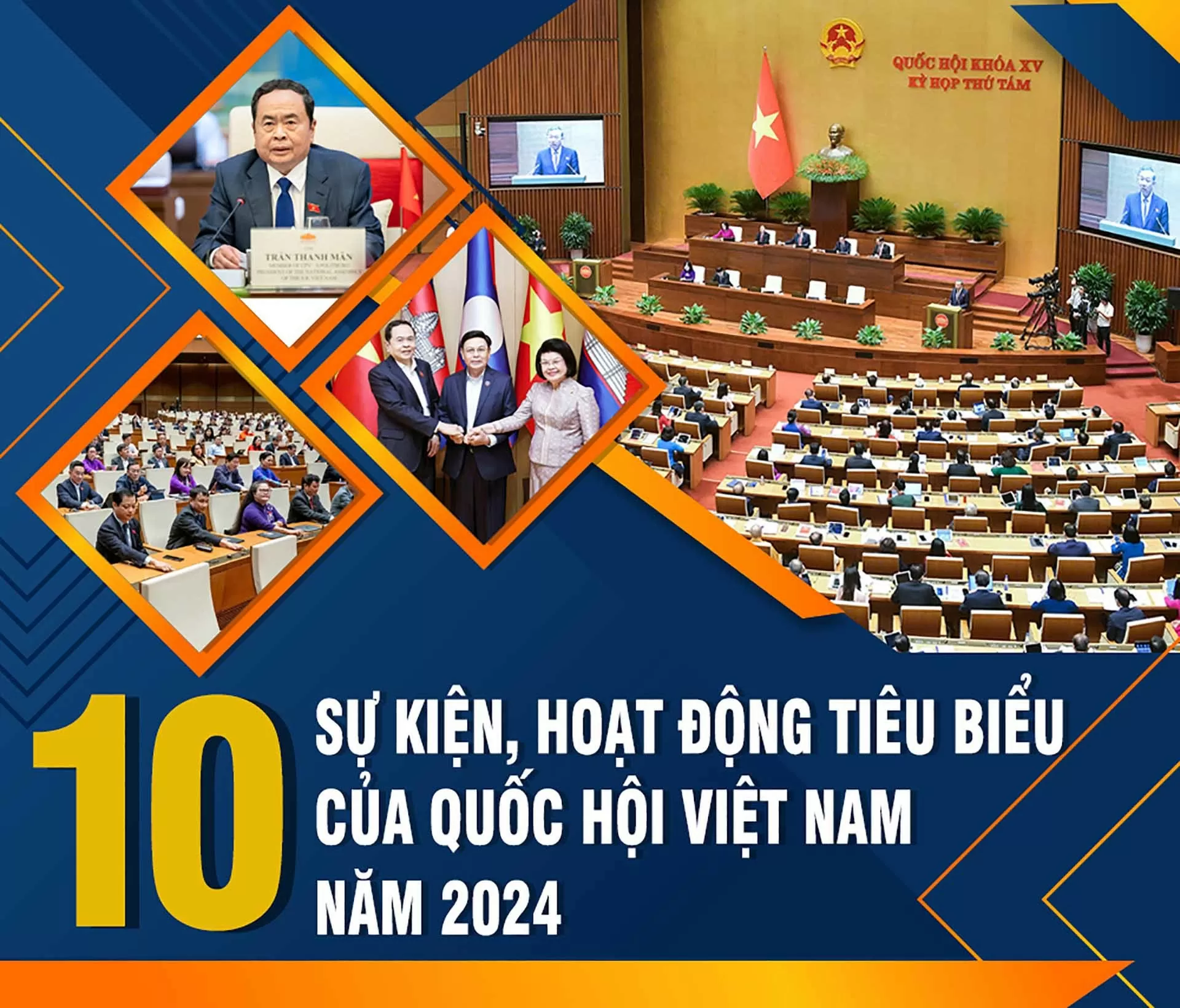 10 sự kiện, hoạt động tiêu biểu của Quốc hội Việt Nam năm 2024 10 sự kiện, hoạt động tiêu biểu của Quốc hội Việt Nam năm 2024