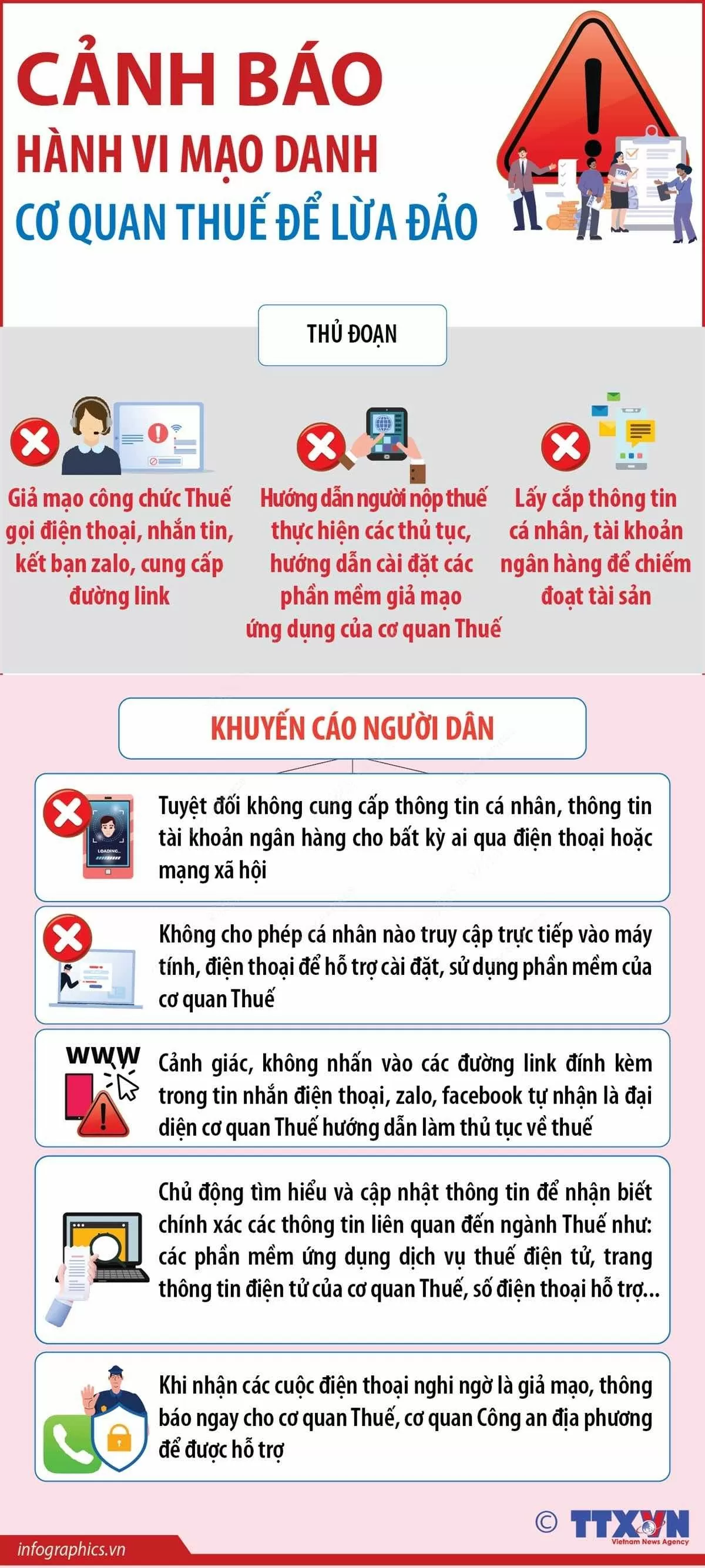 Cảnh báo hành vi mạo danh cơ quan Thuế để lừa đảo Cảnh báo hành vi mạo danh cơ quan Thuế để lừa đảo