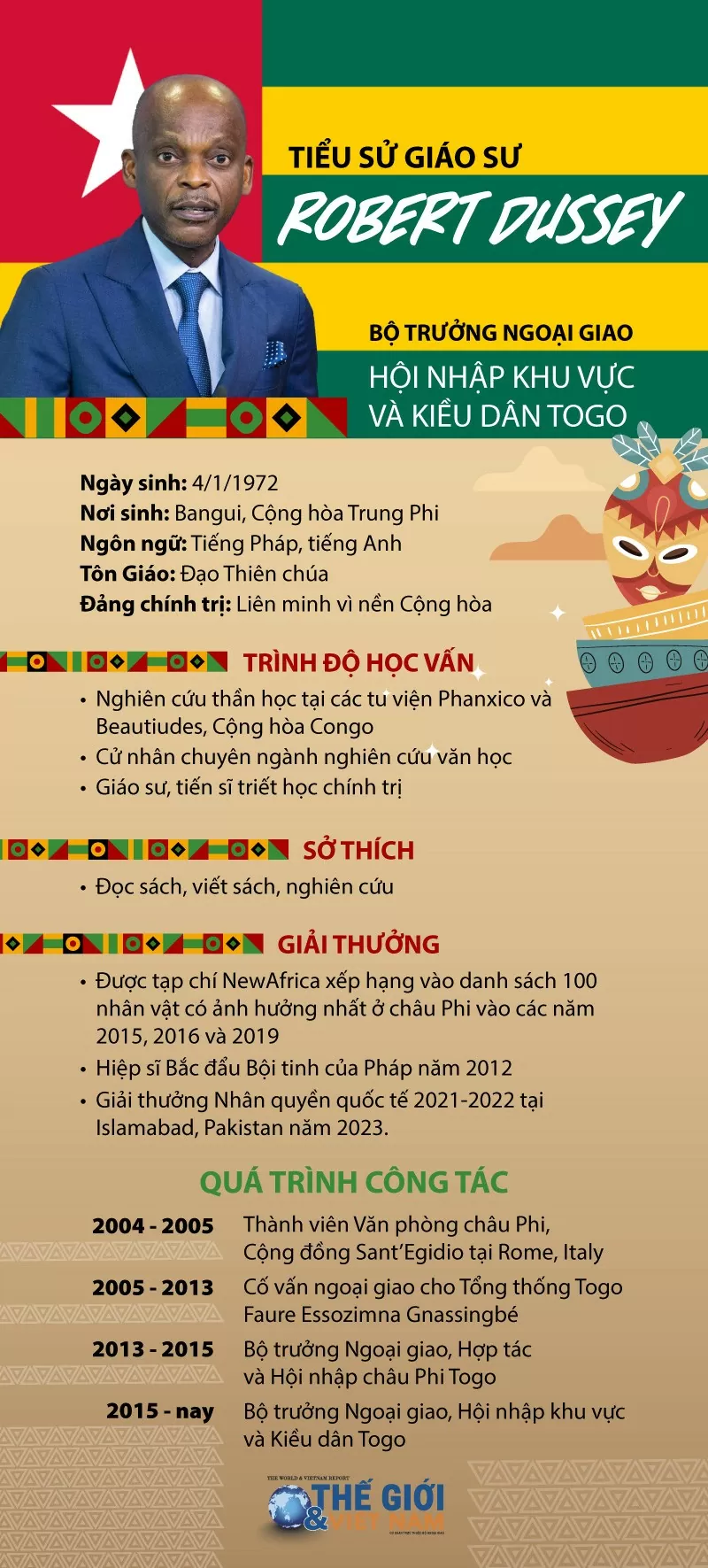 Tiểu sử Bộ trưởng Ngoại giao, Hội nhập khu vực và kiều dân Togo. (Thiết kế: Anh Tuấn) Tiểu sử Bộ trưởng Ngoại giao, Hội nhập khu vực và kiều dân Togo. (Thiết kế: Anh Tuấn)