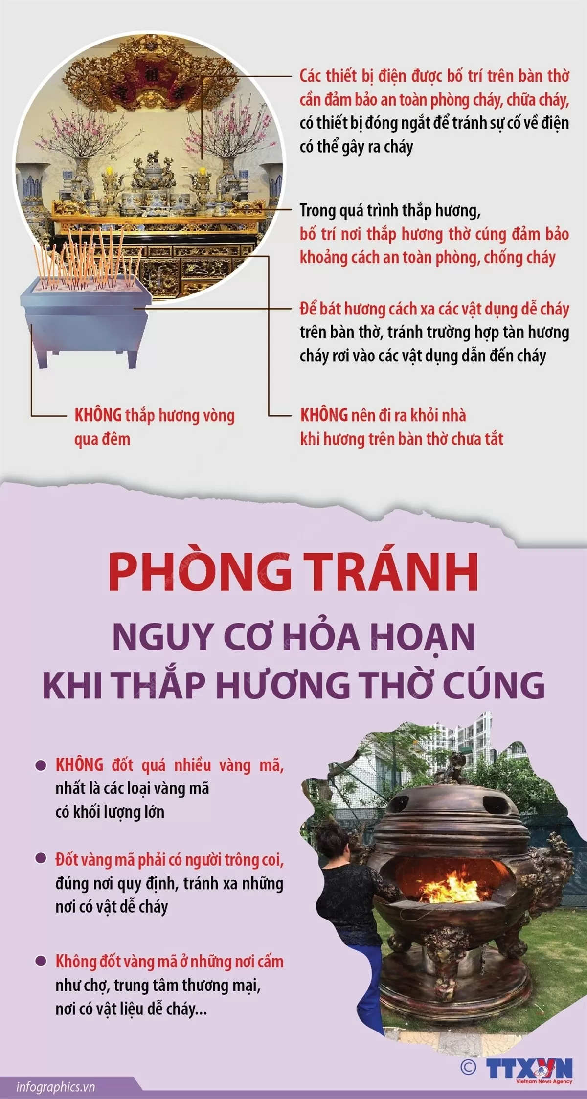 Chú ý phòng tránh nguy cơ hoả hoạn khi thắp hương thờ cúng Chú ý phòng tránh nguy cơ hoả hoạn khi thắp hương thờ cúng
