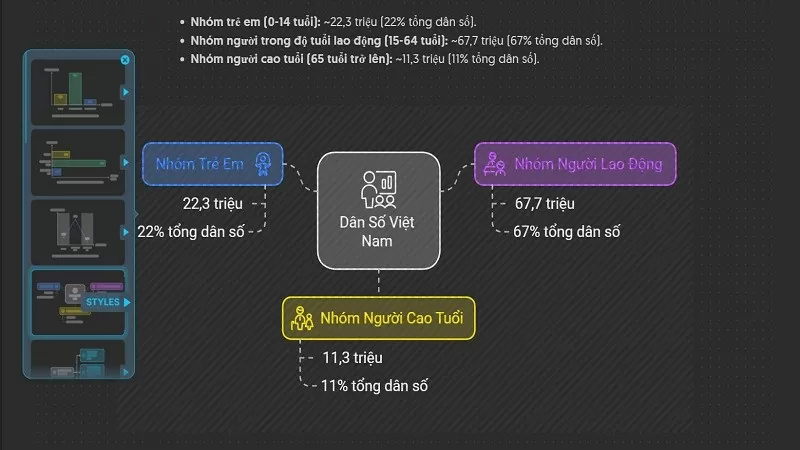 Tạo hình ảnh minh họa cho bài viết bằng Napkin AI đơn giản, nhanh chóng Tạo hình ảnh minh họa cho bài viết bằng Napkin AI đơn giản, nhanh chóng
