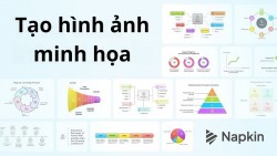Tạo hình ảnh minh họa cho bài viết bằng Napkin AI đơn giản, nhanh chóng