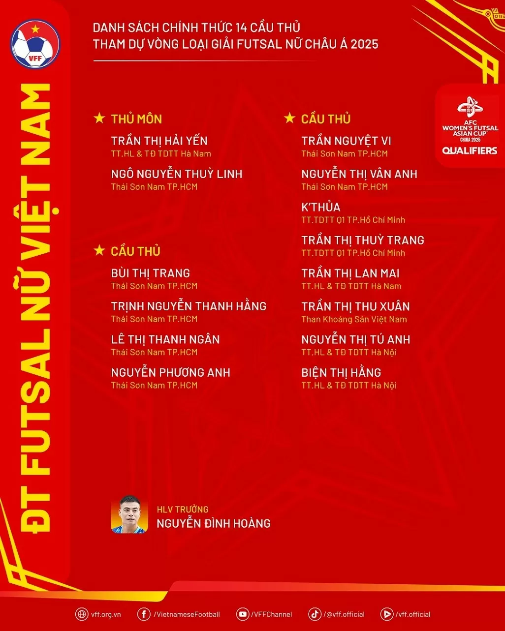Lịch thi đấu của đội tuyển futsal nữ Việt Nam tại vòng loại futsal nữ châu Á 2025 Lịch thi đấu của đội tuyển futsal nữ Việt Nam tại vòng loại futsal nữ châu Á 2025
