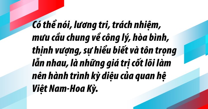 Hành trình kỳ diệu Việt Nam-Hoa Kỳ:  Từ tầm nhìn trí tuệ, nhân ái đến những “nhịp cầu” vượt thời gian