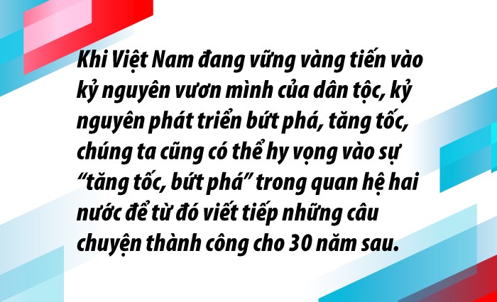 Hành trình kỳ diệu Việt Nam-Hoa Kỳ:  Từ tầm nhìn trí tuệ, nhân ái đến những “nhịp cầu” vượt thời gian