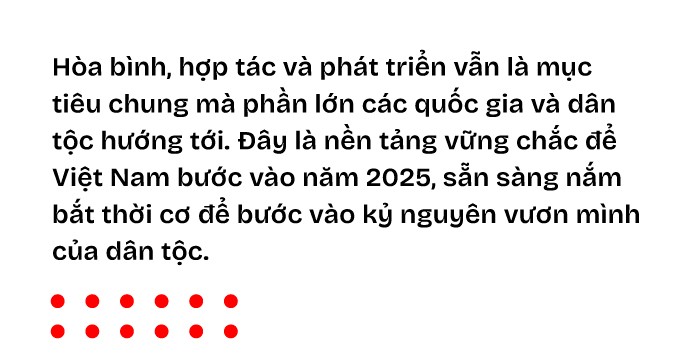 Nhìn lại thế giới 2024 và dự báo 2025: Giữa âu lo, có hy vọng và ý chí Việt Nam