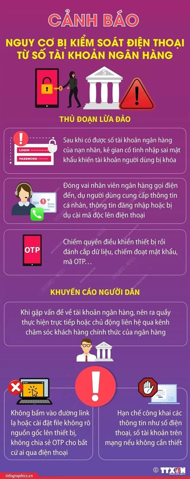Cảnh báo nguy cơ và cách xử lý khi bị kiểm soát điện thoại từ số tài khoản ngân hàng Cảnh báo nguy cơ và cách xử lý khi bị kiểm soát điện thoại từ số tài khoản ngân hàng