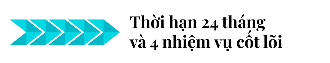 Chuyển mình mạnh mẽ, vươn tới một Việt Nam hùng cường, thịnh vượng