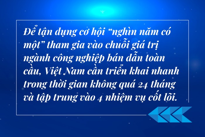 Chuyển mình mạnh mẽ, vươn tới một Việt Nam hùng cường, thịnh vượng