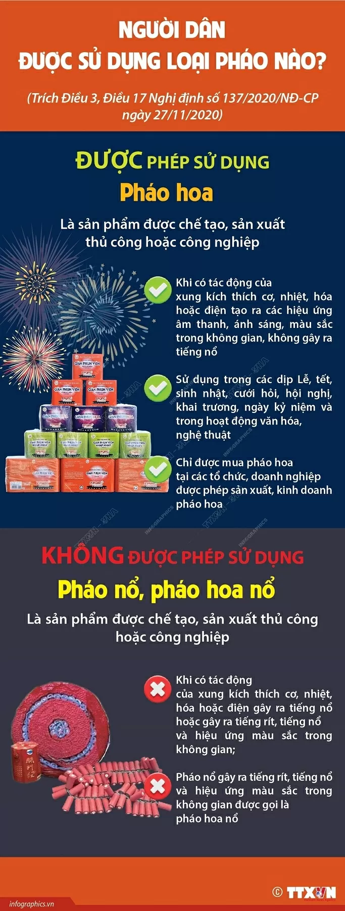 Tìm hiểu về việc sử dụng pháo hoa