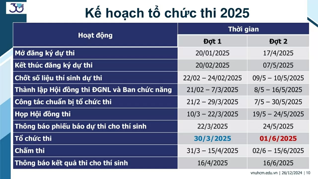 Giáo dục Giáo dục