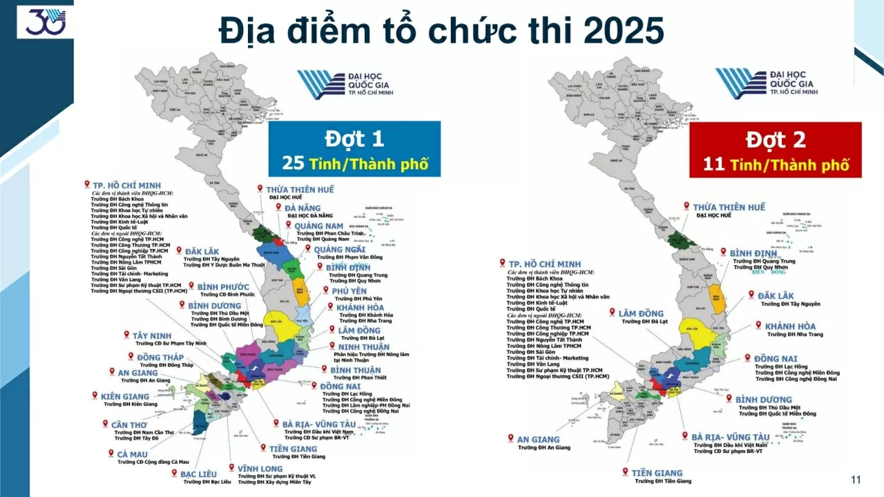 Giáo dục Giáo dục