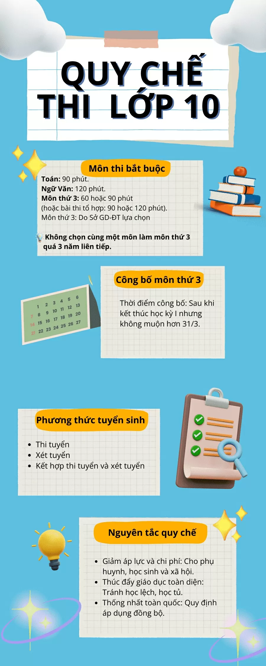 Thêm một số tỉnh, thành chốt môn thứ ba thi lớp 10 Thêm một số tỉnh, thành chốt môn thứ ba thi lớp 10