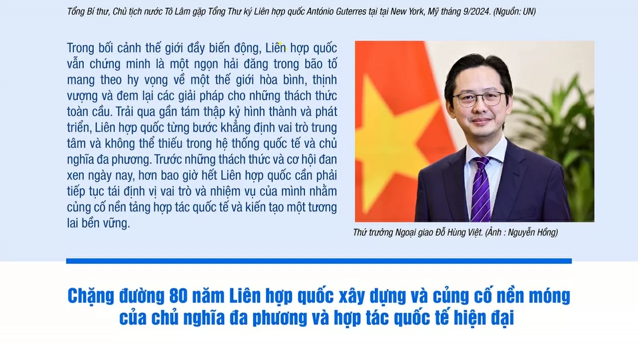 Hành trình 80 năm Liên hợp quốc: Từ quá khứ đến tương lai