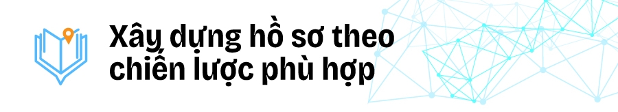 TRÊN HÀNH TRÌNH THAM GIA MẠNG LƯỚI THÀNH PHỐ HỌC TẬP  TOÀN CẦU