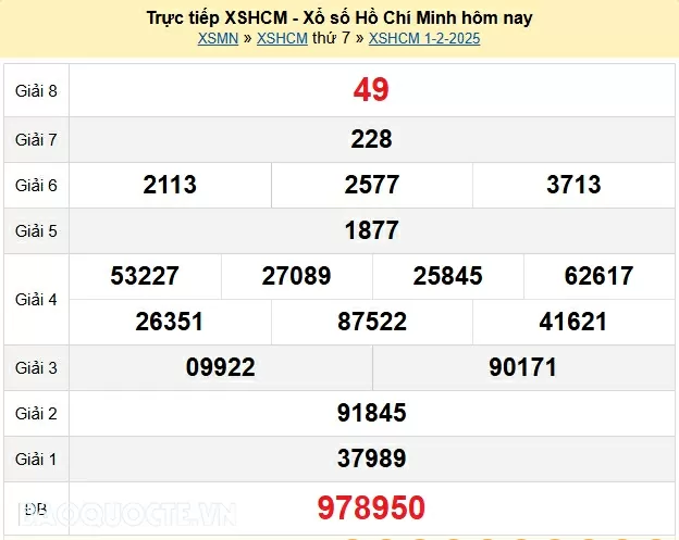 XSHCM 8/2, kết quả xổ số TP Hồ Chí Minh thứ 7 ngày 8/2/2025. XSHCM thứ 7