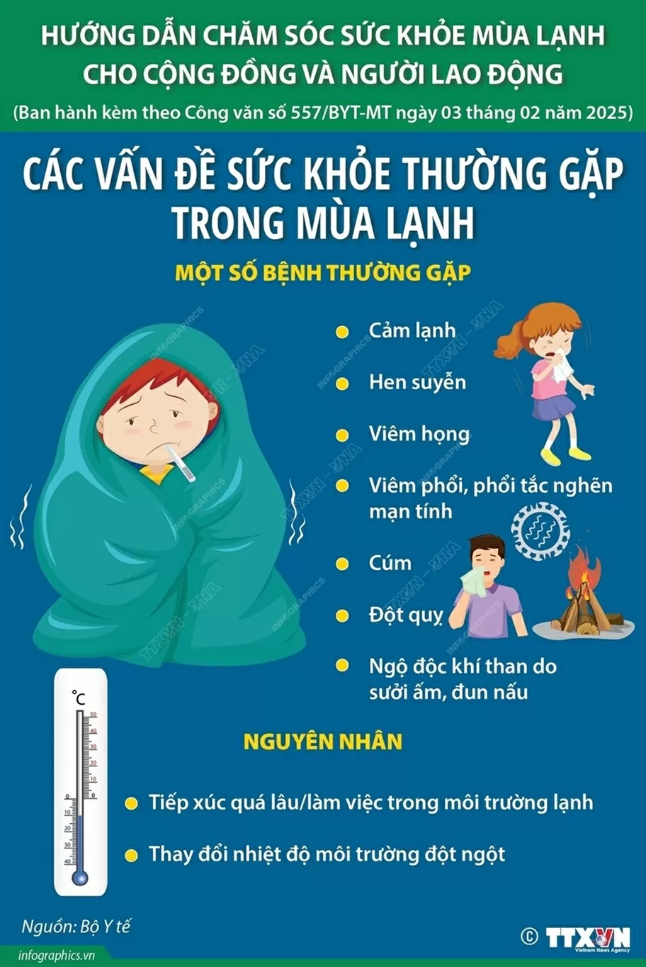 Hướng dẫn chăm sóc sức khỏe mùa lạnh Các vấn đề sức khỏe và cách chăm sóc người dân trong mùa lạnh