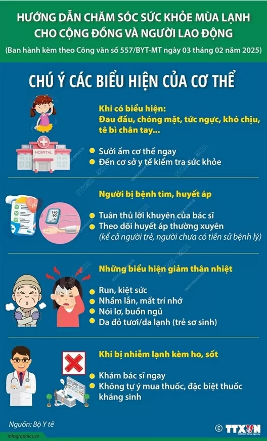 sức khỏe mùa lạnh Chú ý các biểu hiện sức khỏe yếu trong mùa lạnh