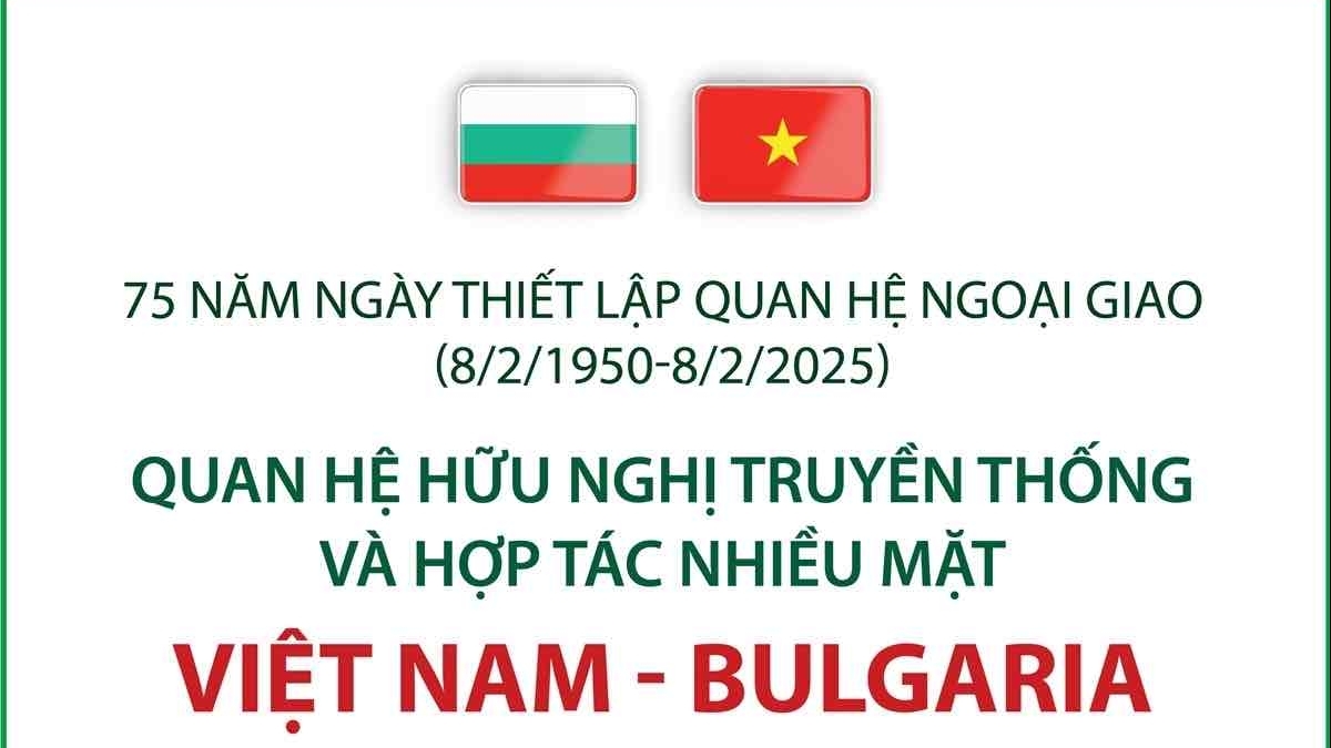 Việt Nam-Bulgaria: 75 năm hợp tác cùng phát triển