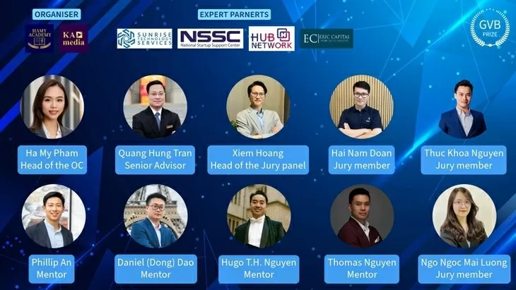 Truyền cảm hứng để thế hệ trẻ chung tay đưa thương hiệu Việt vươn xa Truyền cảm hứng để thế hệ trẻ chung tay đưa thương hiệu Việt vươn xa