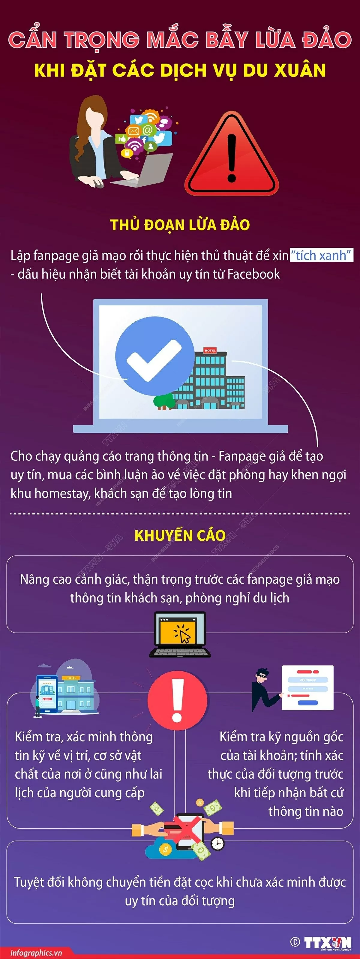 Cảnh giác trước các website, fanpage lừa đảo khi đặt các dịch vụ du Xuân. (Nguồn: TTXVN) Cảnh giác trước các website, fanpage lừa đảo khi đặt các dịch vụ du Xuân. (Nguồn: TTXVN)