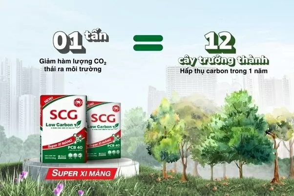 Phát triển bền vững: Câu chuyện của hai doanh nghiệp tiên phong Phát triển bền vững: Câu chuyện của hai doanh nghiệp tiên phong