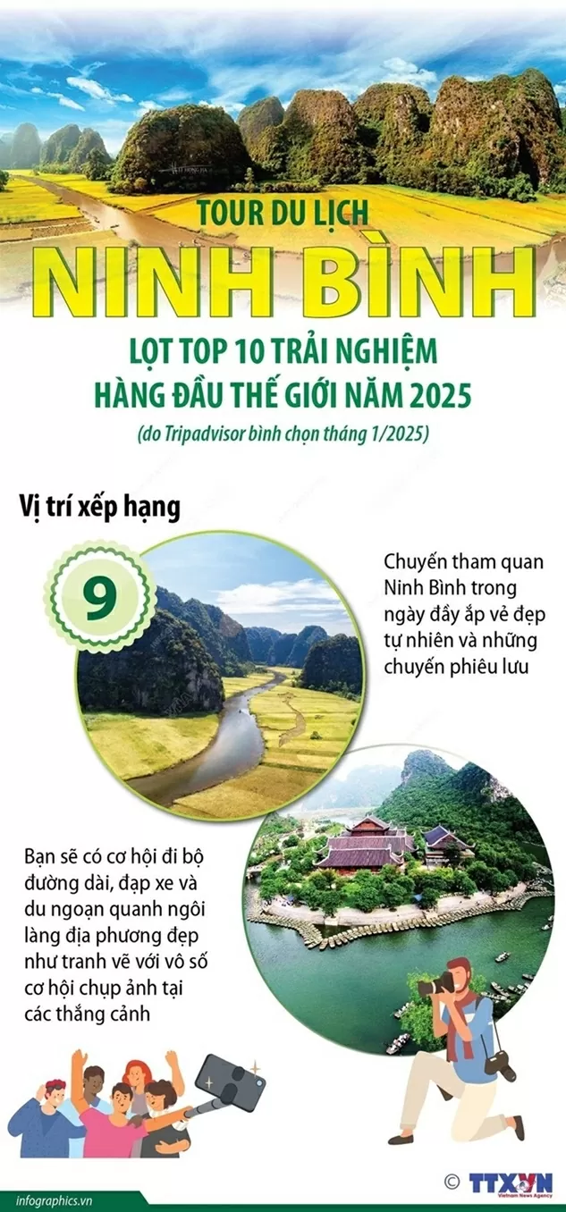 Du lịch Ninh Bình Tour du lịch Ninh Bình - top 10 trải nghiệm hàng đầu thế giới