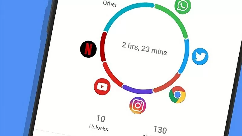 Cách xem thời gian sử dụng ứng dụng trên Samsung siêu đơn giản Cách xem thời gian sử dụng ứng dụng trên Samsung siêu đơn giản