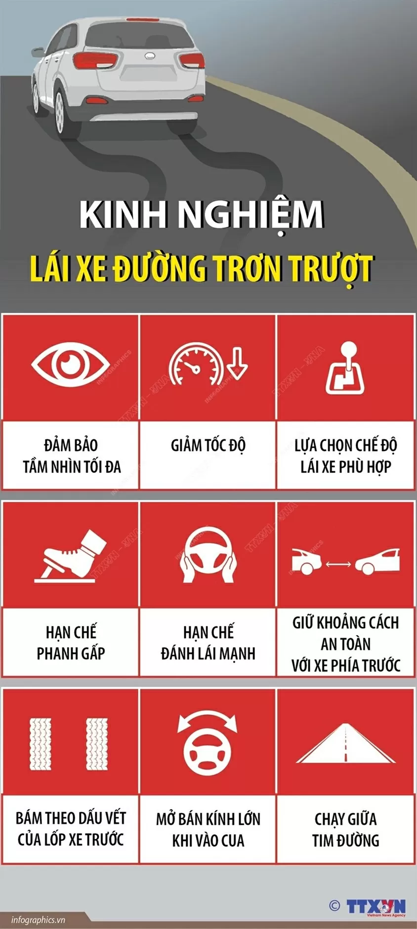 Gợi ý những kinh nghiệm lái xe ô tô trên đường trơn trượt Gợi ý những kinh nghiệm lái xe ô tô trên đường trơn trượt