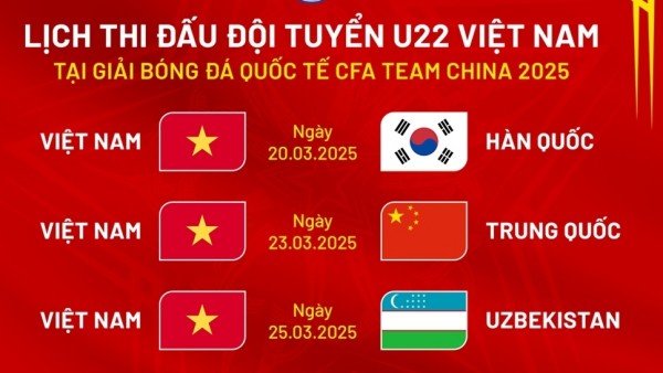 U22 Việt Nam gặp 3 đội tuyển mạnh tại giải giao hữu Trung Quốc