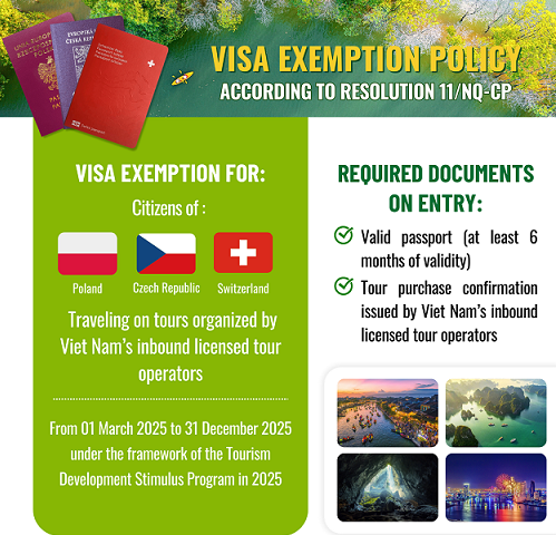 Chương trình kích cầu du lịch năm 2025: 'Việt Nam - đi để yêu'