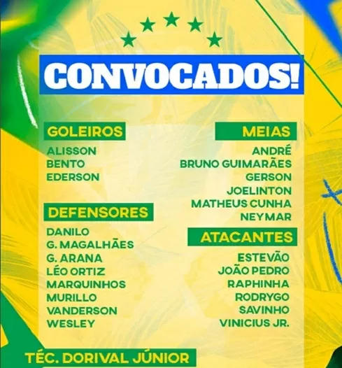 Vòng loại World Cup 2026: Neymar sắp đối đầu với Messi Vòng loại World Cup 2026: Neymar sắp đối đầu với Messi