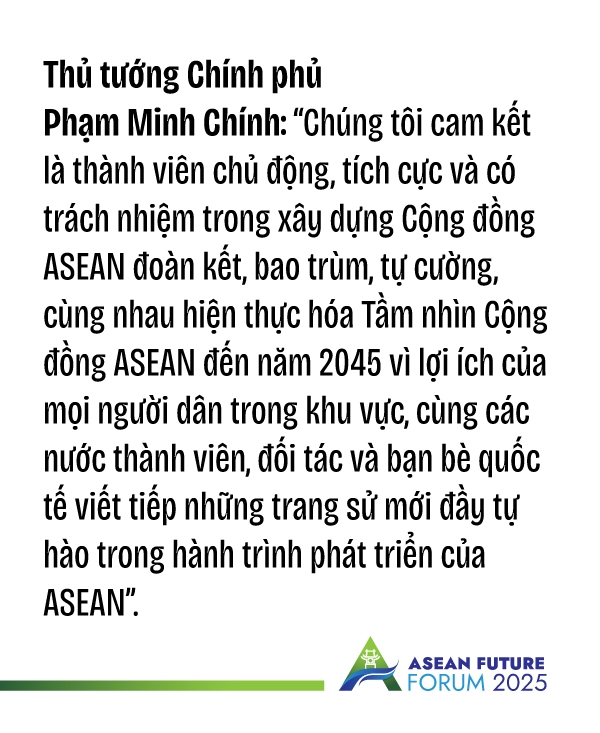 Diễn đàn Tương lai ASEAN 2025: Những con số “biết nói” và những cuộc hội ngộ cùng chí hướng