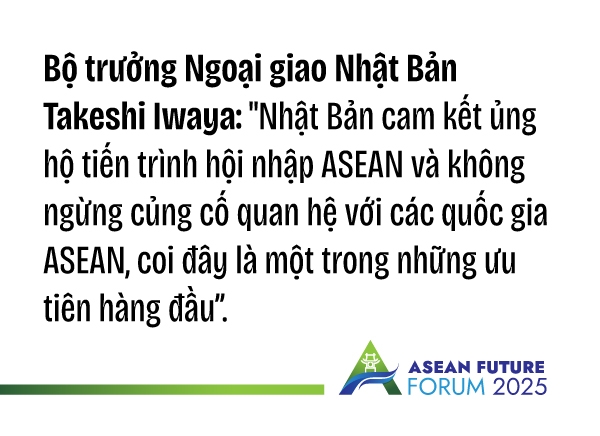 Diễn đàn Tương lai ASEAN 2025: Những con số “biết nói” và những cuộc hội ngộ cùng chí hướng