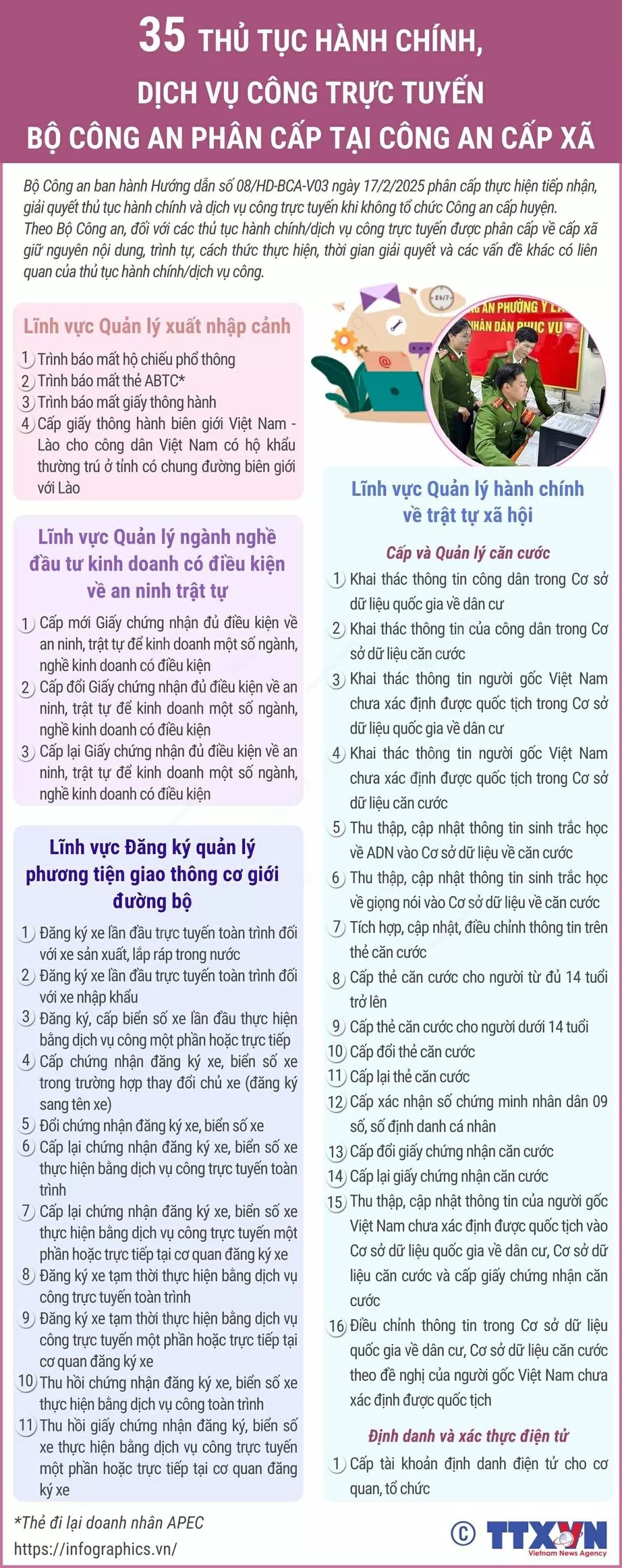 đối với các thủ tục hành chính/dịch vụ công trực tuyến được phân cấp về cấp xã giữ nguyên nội dung, trình tự, cách thức thực hiện, thời gian giải quyết và các vấn đề khác có liên quan của thủ tục hành chính/dịch vụ công.