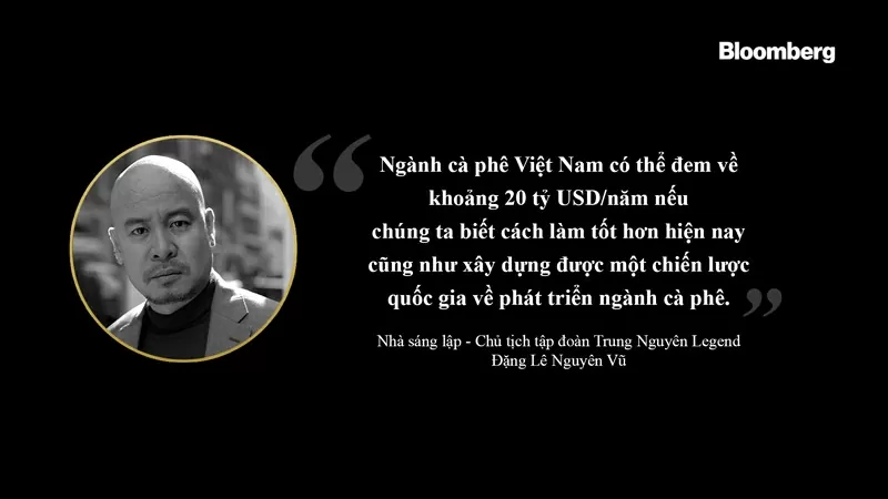 Buôn Ma Thuột và tầm nhìn 20 tỷ USD cho ngành cà phê Việt Nam
