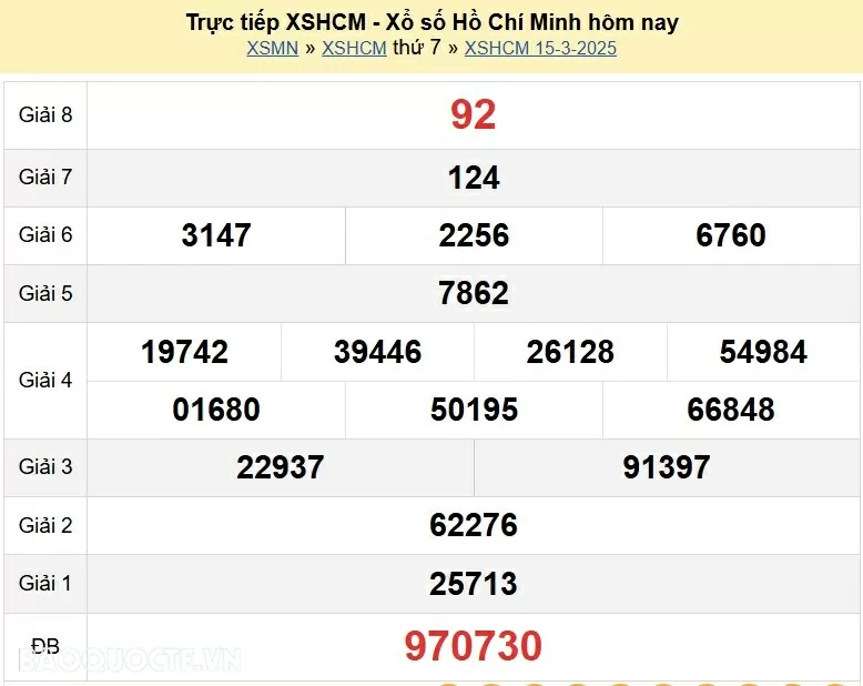 XSHCM 17/3, kết quả xổ số TP Hồ Chí Minh thứ 2 ngày 17/3/2025. KQXSHCM thứ 2 XSHCM 17/3, kết quả xổ số TP Hồ Chí Minh thứ 2 ngày 17/3/2025. KQXSHCM thứ 2