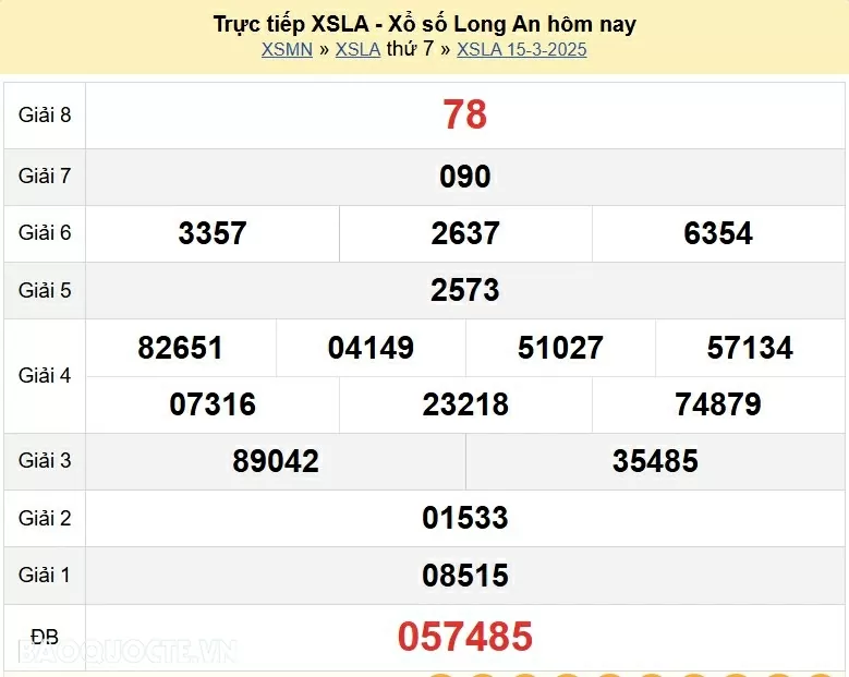 XSLA 15/3, kết quả xổ số Long An thứ 7 ngày 15/3/2025. KQXSLA thứ 7