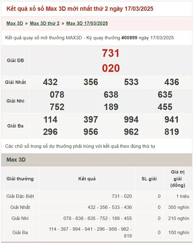 Vietlott 18/3, kết quả xổ số Vietlott Power thứ 3 ngày 18/3/2025. xổ số Power 655 hôm nay