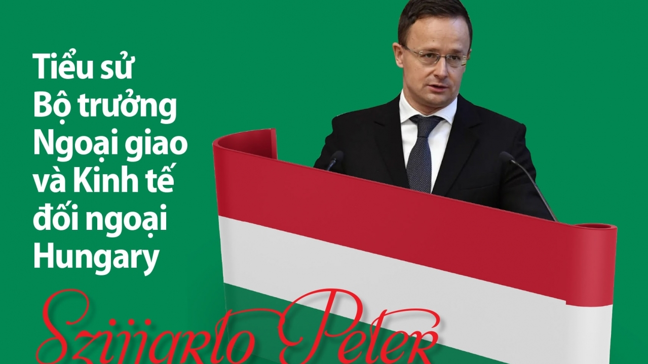 Tiểu sử Bộ trưởng Ngoại giao và Kinh tế đối ngoại Hungary Szijjarto Peter