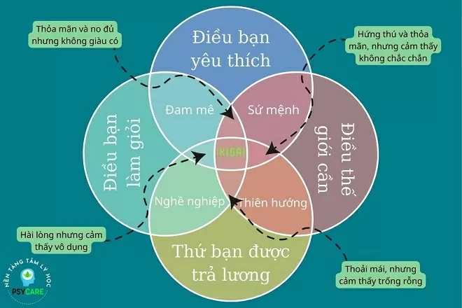 Hạnh phúc qua những lăng kính kỳ lạ: Góc nhìn từ các nước