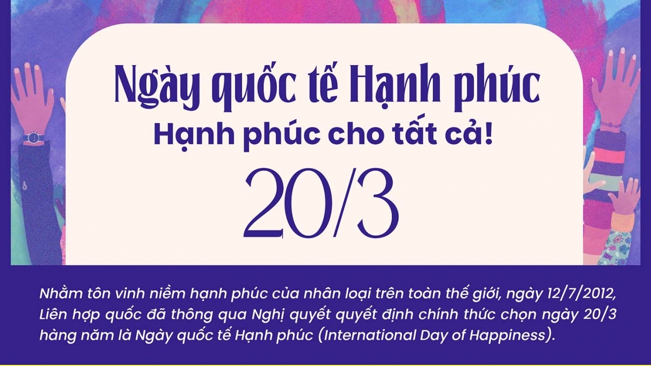 Ngày quốc tế Hạnh phúc 20/3: Cùng nhau lan tỏa yêu thương, vun đắp hạnh phúc