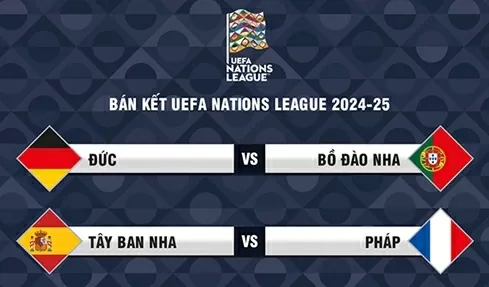 Xác định hai cặp bán kết UEFA Nations League 2024/25 Xác định hai cặp bán kết UEFA Nations League 2024/25