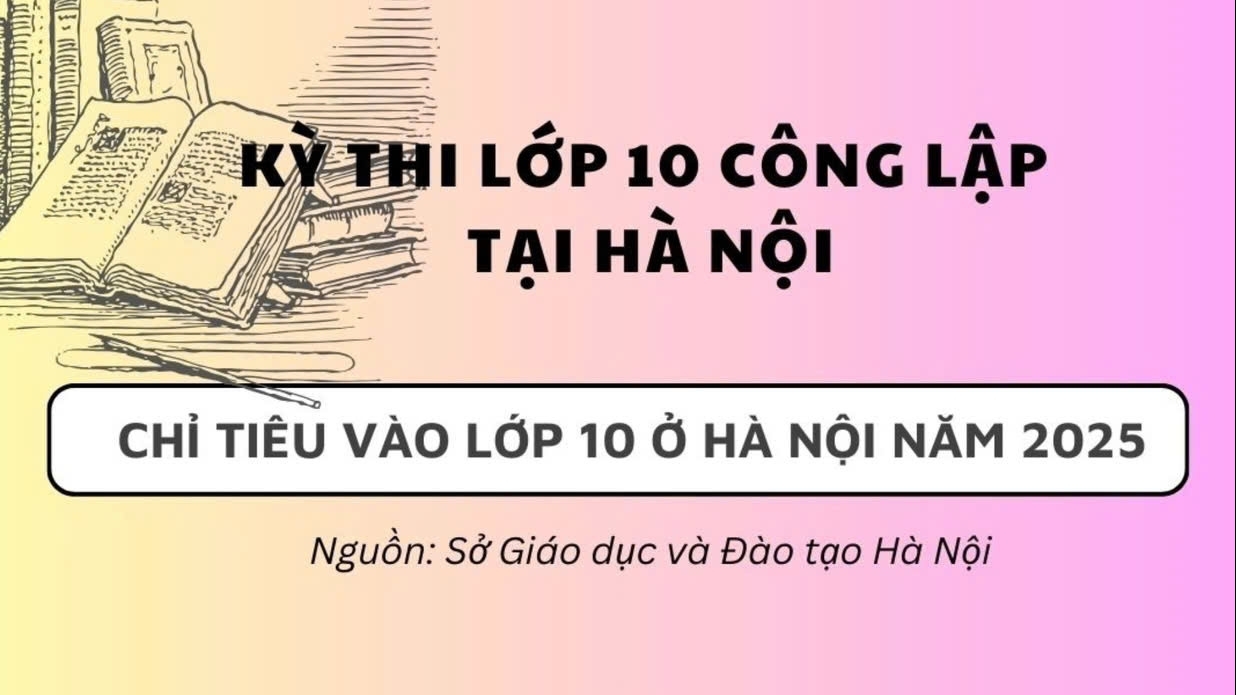 Thi vào lớp 10 Hà Nội: Những mốc thời gian thí sinh cần nhớ