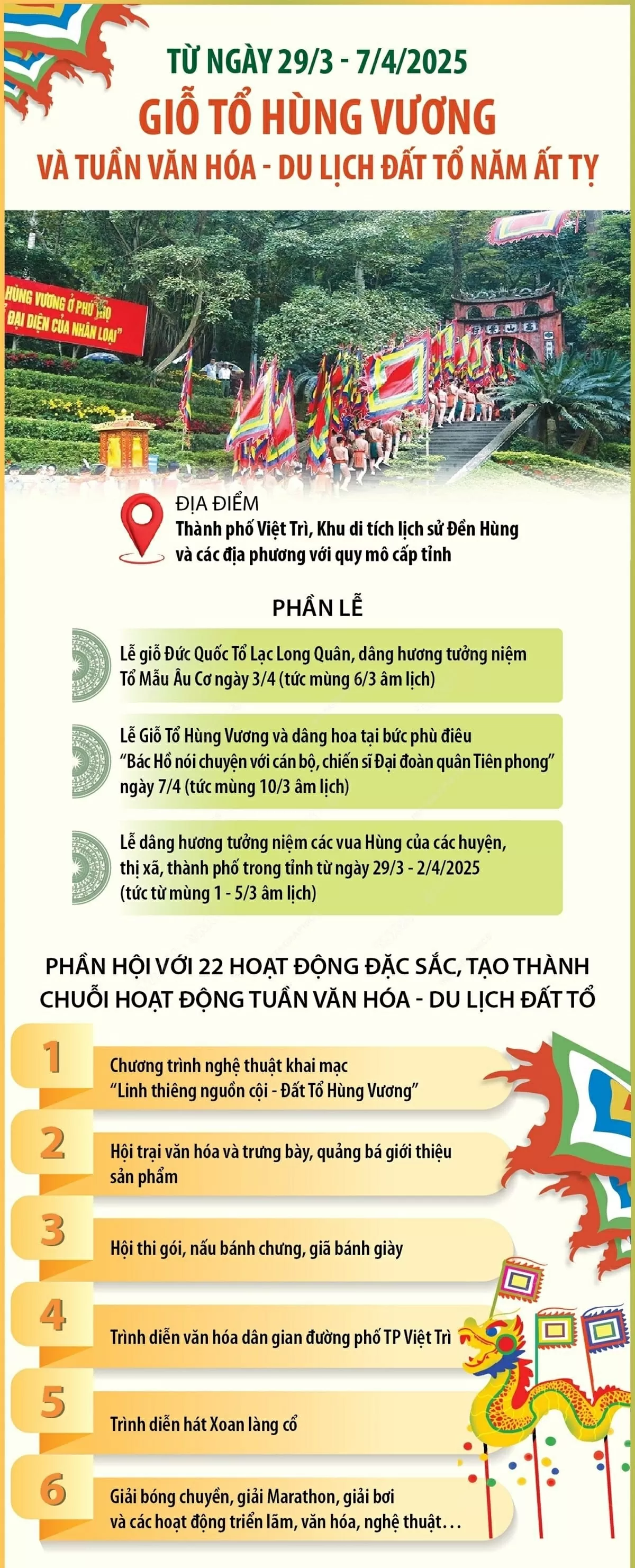 Giỗ Tổ Hùng Vương và Tuần Văn hóa-Du lịch Đất Tổ năm Ất Tỵ