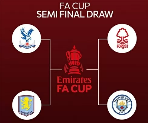 Bán kết FA Cup: Aston Villa gặp may