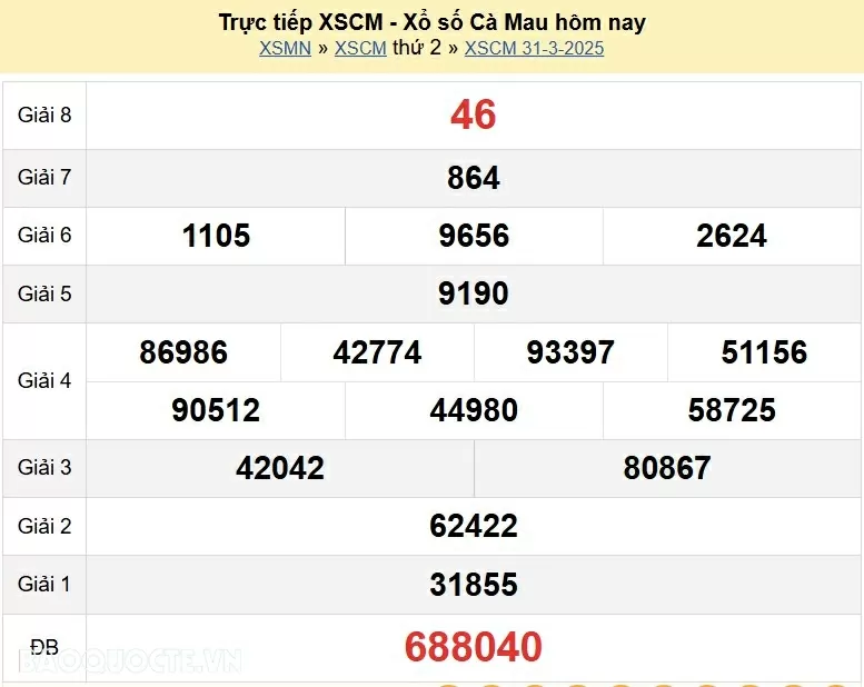 XSCM 31/3, kết quả xổ số Cà Mau thứ 2 ngày 31/3/2025. xổ số Cà Mau ngày 31 tháng 3 XSCM 31/3, kết quả xổ số Cà Mau thứ 2 ngày 31/3/2025. xổ số Cà Mau ngày 31 tháng 3