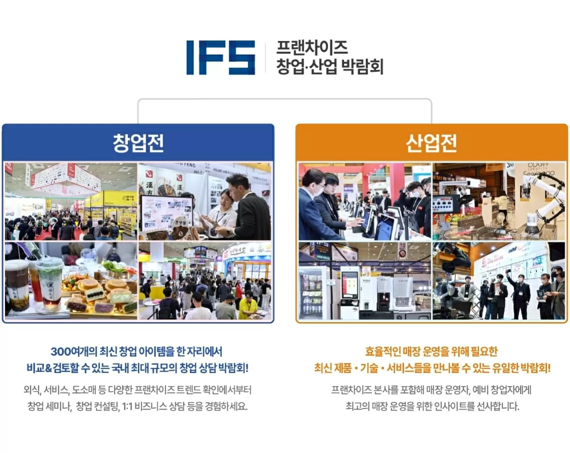 IFS là hội chợ khởi nghiệp và nhượng quyền tốt nhất của Hàn Quốc và cũng là triển lãm duy nhất được chính phủ Hàn Quốc tài trợ. (Nguồn: ifskorea.co.kr)
