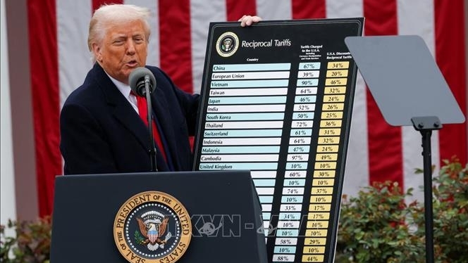 Mỹ: 50 nhà kinh tế hàng đầu kiến nghị phản đối thuế đối ứng của Tổng thống Trump vì 'hiểu lầm nghiêm trọng về kinh tế'