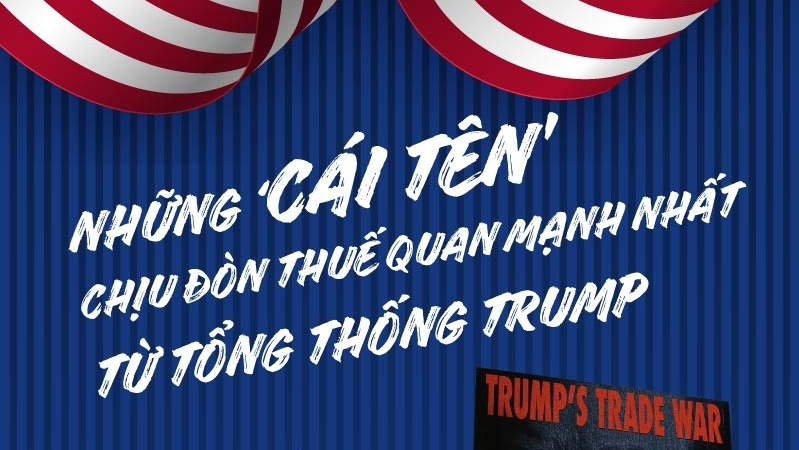 nhung cai ten chiu don thue quan manh nhat tu tong thong trump